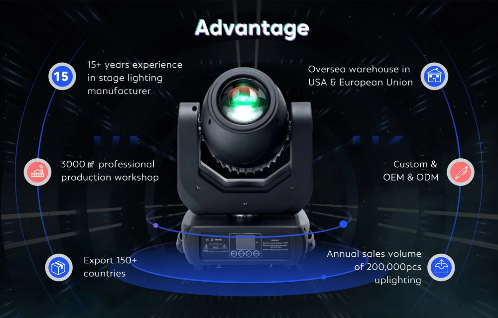 DMX512 หัวเคลื่อนที่ 100W LED สปอตเบย์ สเตจแสงสําหรับโรงละครและสตูดิโอ